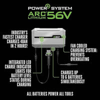 EGO CHV1600 Schnellladegerät 1600W