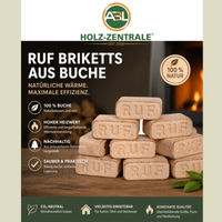 3 er Set Holzbriketts 30 kg – RUF Buche, Pini-Kay Eiche, Nestro Eiche je 10 kg Verpackung– Hochwertige Kaminbriketts, lange Brenndauer, wenig Asche, CO2-neutral – 3 Sorten Premium Brennstoff
