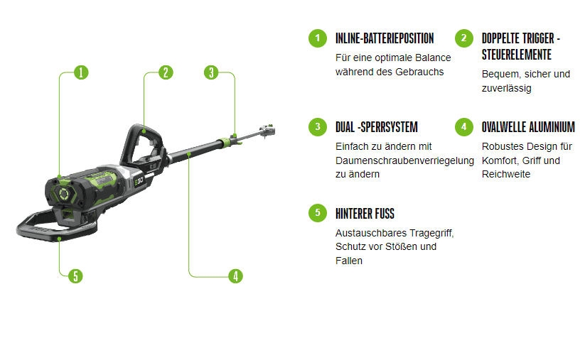 EGO PPX1000 Teleskop Antriebseinheit für Profis
