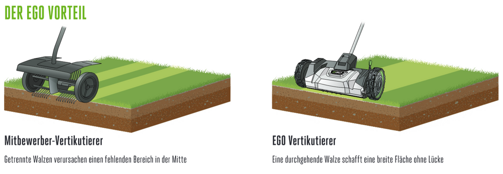 EGO ASB1400 Vertikutierer-Messer