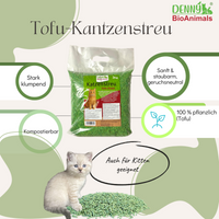 Tofu (Soja) Katzenstreu 9 kg (3 Säcke je 3 kg), 24 L – natürlich & biologisch abbaubar – saugstark, klumpend, staubfrei & geruchsneutral – nachhaltige Katzenstreu aus Pflanzenfasern.