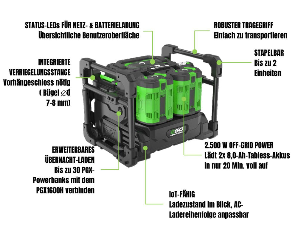EGO PGX2500PB Powerbank für Profis