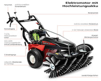 Tielbürger tk48professional Axialkehrmaschine
