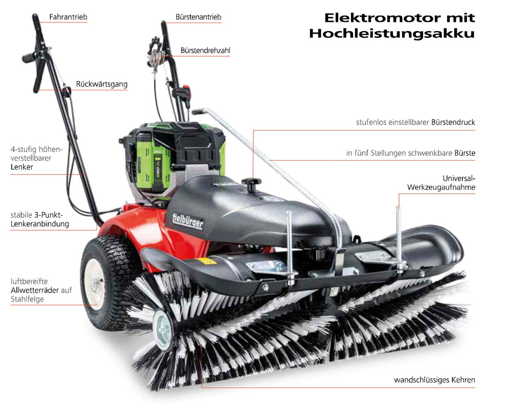 Tielbürger tk58 Axialkehrmaschine
