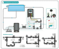 BAYROL AS7 Automatic Salt mit pH-Dosierung, ORP-Messung und WIFI