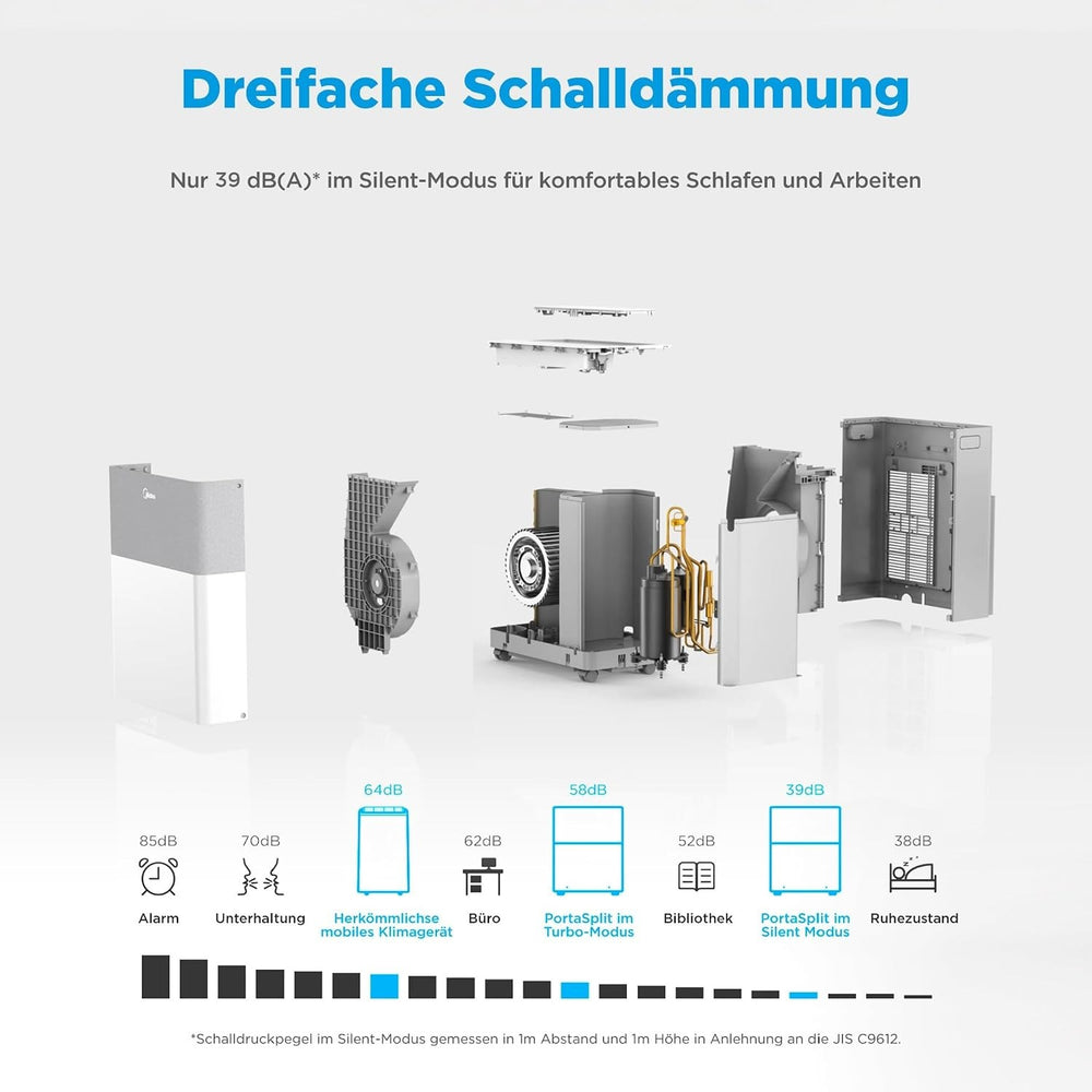 Midea PortaSplit mobile Split-Klimaanlage mit Wärmepumpe, 12000 BTU, 3.5 kW, Weiß