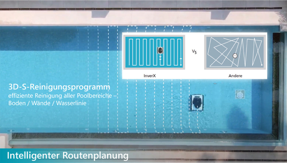 Fairland InverX Akku Poolroboter – kabellose Reinigung